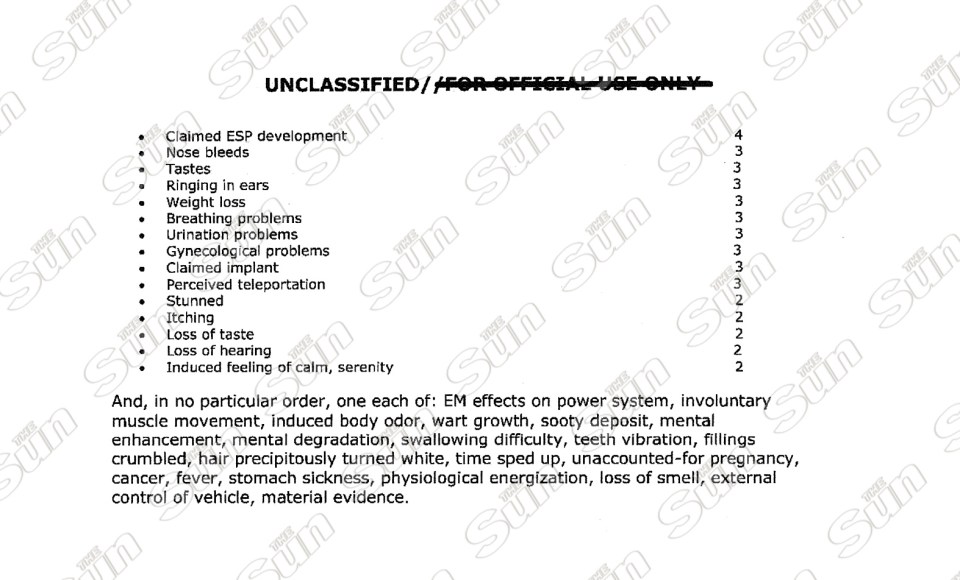 Unaccounted for pregnancy, perceived teleportation and teeth vibration were also listed