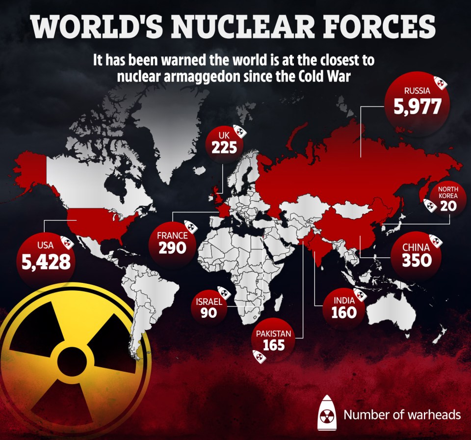 a map showing the world 's nuclear forces and the number of warheads