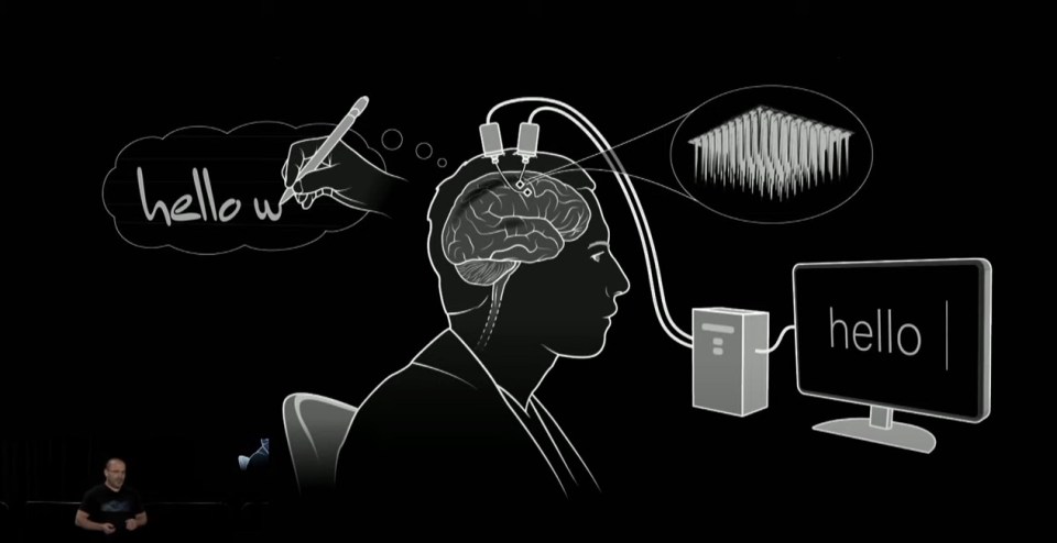 The revolutionary interface would allow humans to control devices with their brains