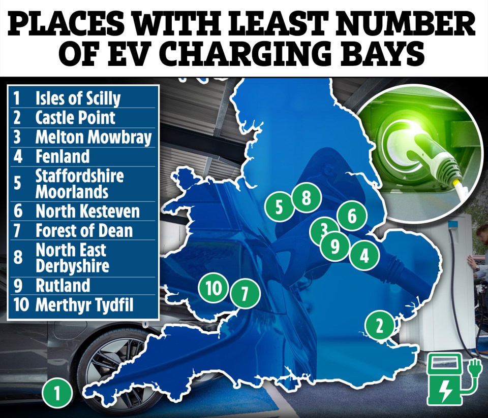 The worst areas for EV public charging points