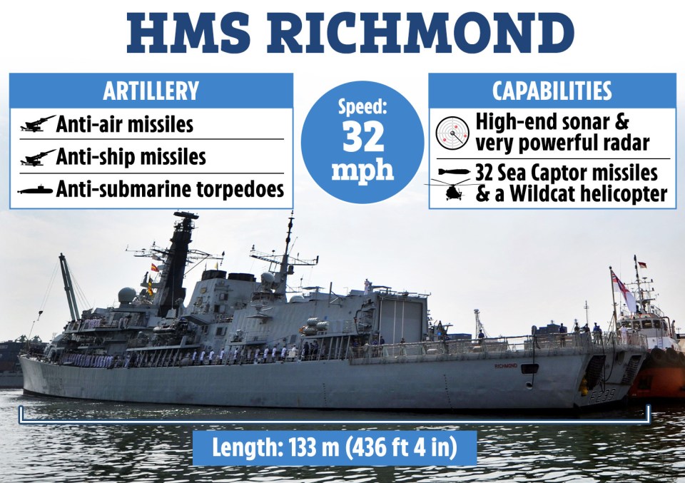 The Type 23 frigate is one of Britain's busiest and most versatile warships
