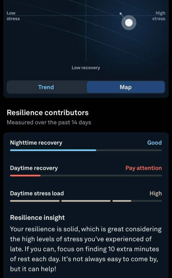 a screenshot of the resilience contributors page