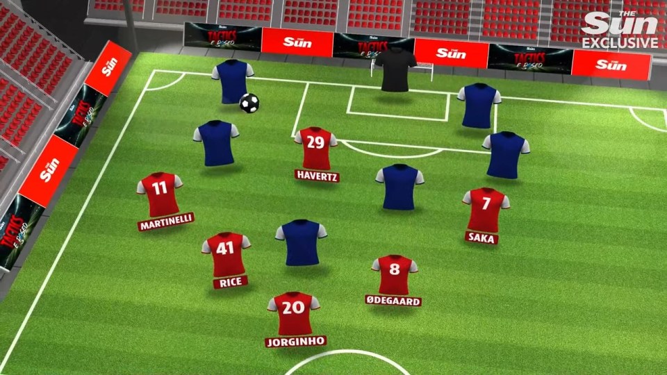 Havertz initially played on the left of midfield but is now Mikel Arteta's main man in attack