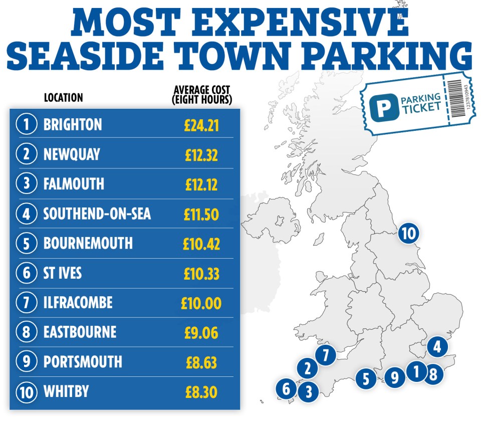 a map showing the most expensive seaside town parking