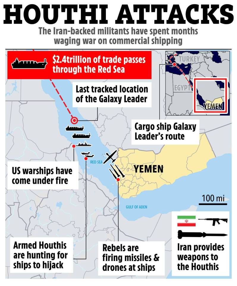 a map showing the houthi attacks and the cargo ship galaxy leader 's route