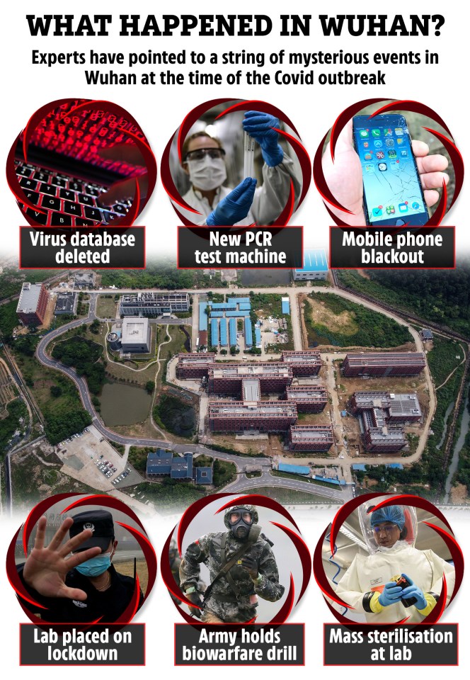 what happened in wuhan experts have pointed to a string of mysterious events in wuhan at the time of the covid outbreak