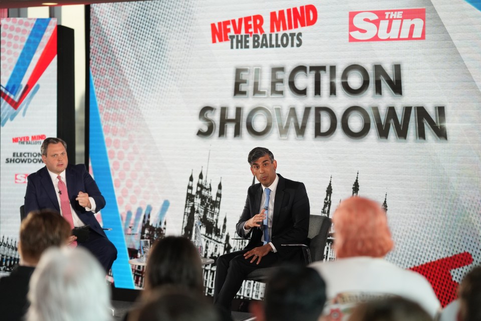 Sunak was grilled by Political Editor Harry Cole over his handling of the Tory betting scandal