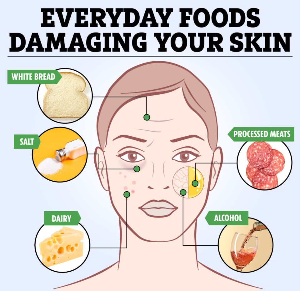 Everyday foods could be damaging your skin without your knowledge