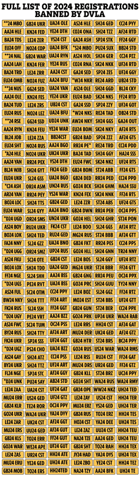 a full list of the registrations for the year 2024