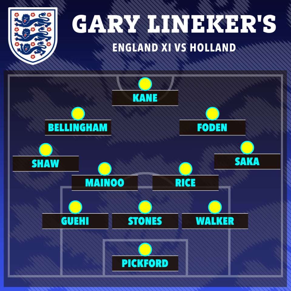 a soccer team lineup for england xi vs holland