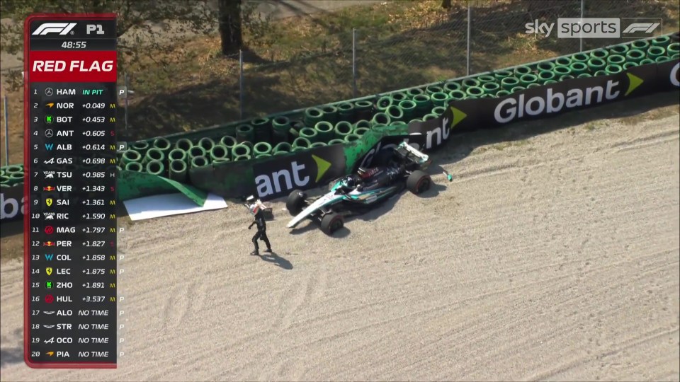 a race car is on a track sponsored by globant