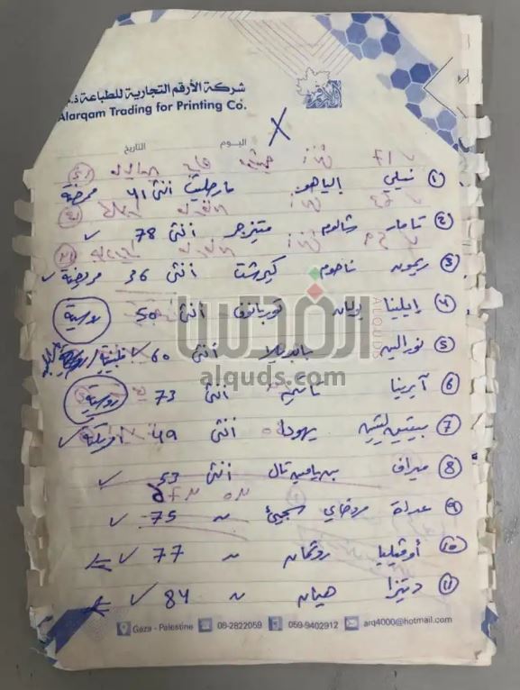 a piece of paper that says alaraqm trading for printing co.