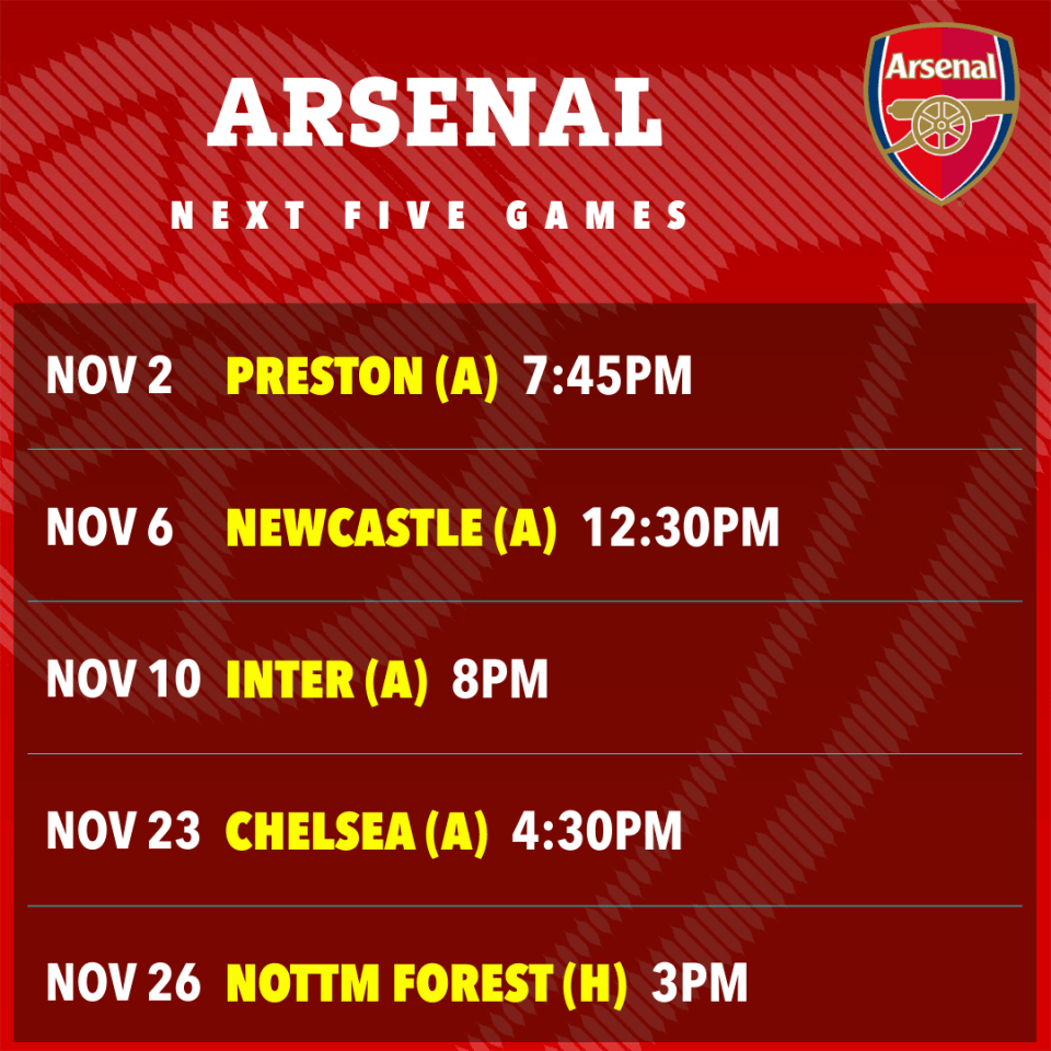 a poster for the arsenal next five games