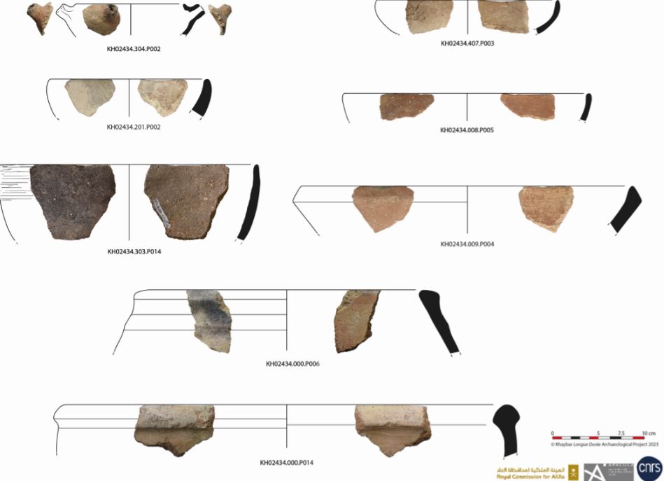 a series of drawings of various objects with the letters khe on the bottom