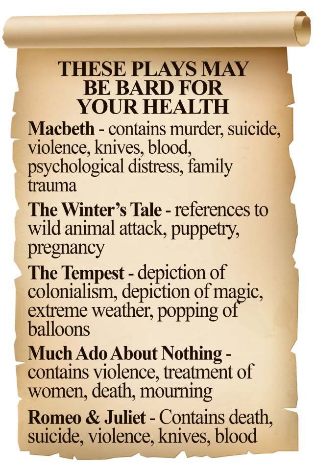 Illustration of a scroll listing Shakespeare plays and content warnings.