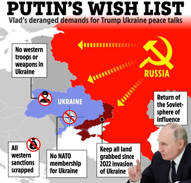 Illustration of Putin's demands for Ukraine peace talks, showing a map of Ukraine and Russia with key demands highlighted.