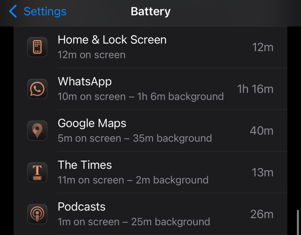 iPhone battery usage by app.