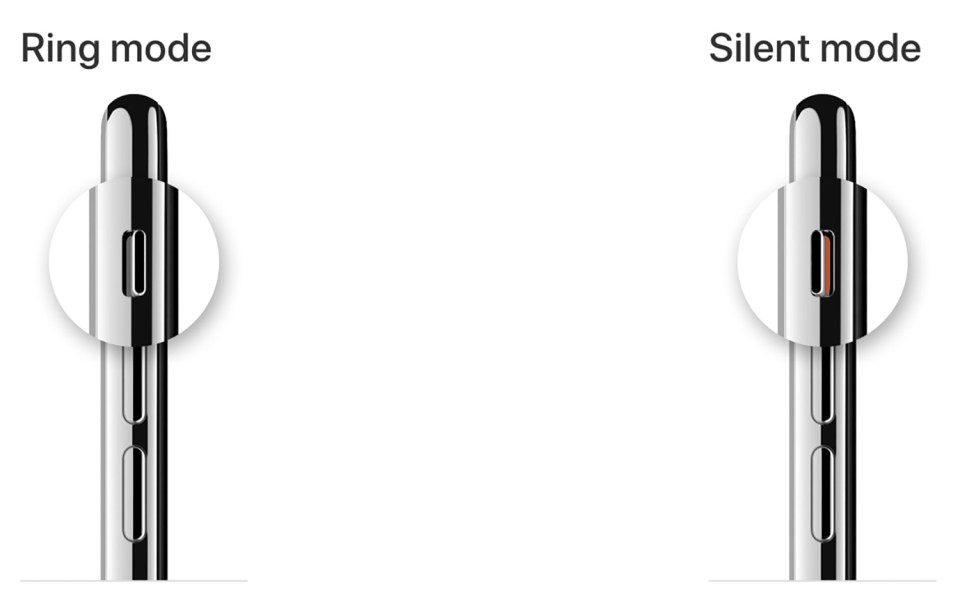 Illustration of a phone in ring and silent mode.