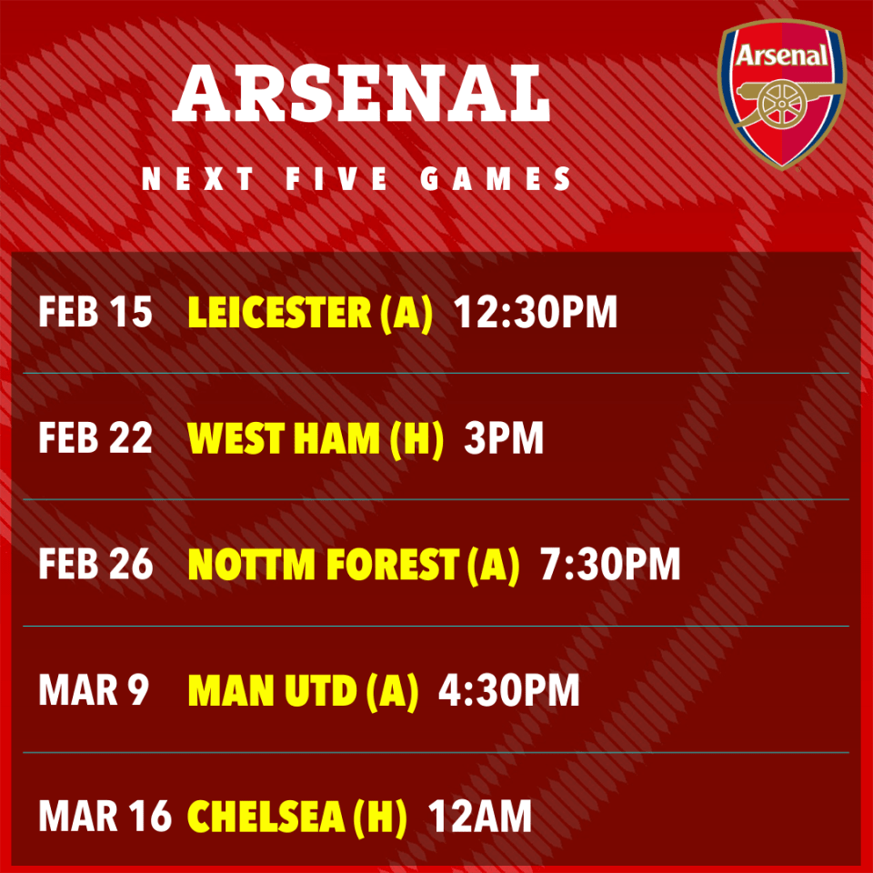 Arsenal's next five games schedule.