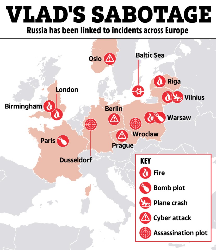 Map illustrating alleged Russian sabotage incidents across Europe.