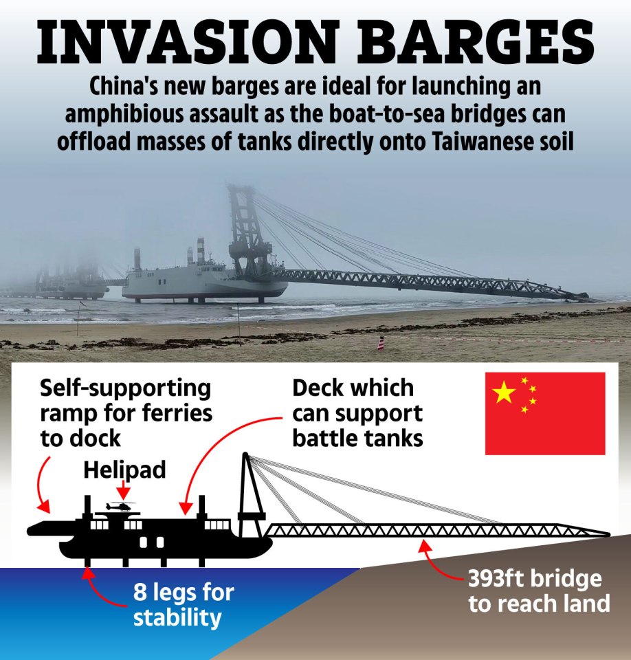 Illustration of Chinese invasion barges with labeled features, including a helipad, ramp, and long bridge.