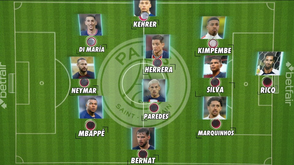 PSG lineup illustration.