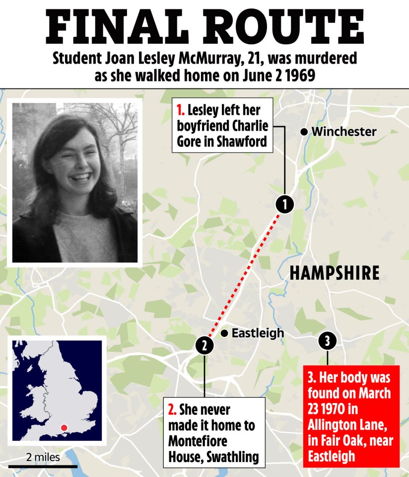 Illustration of Joan Lesley McMurray's route and a map showing where she was last seen and where her body was found.