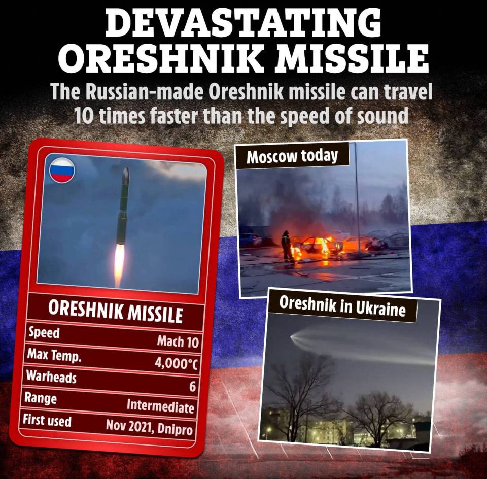 Illustration of the Oreshnik missile with specs and images of its impact.