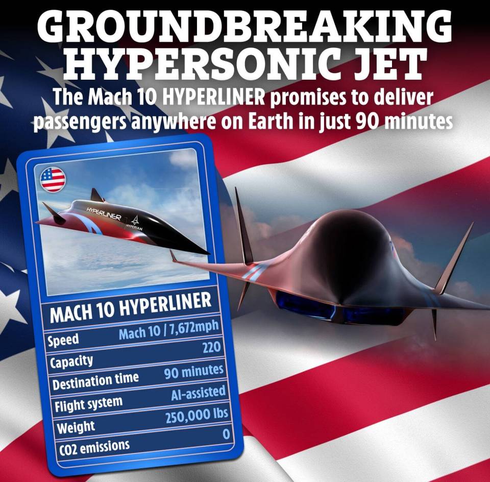Illustration of a Mach 10 hypersonic jet with specifications.