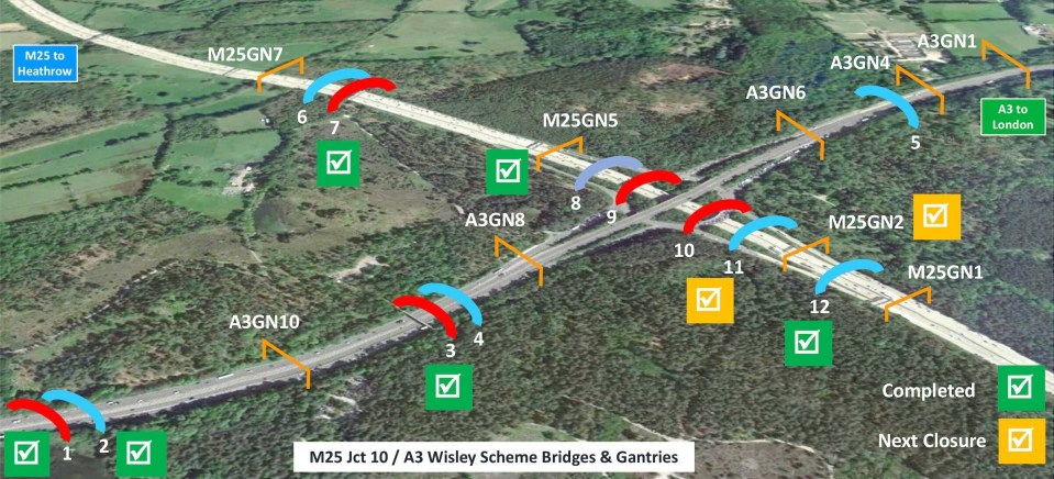 Diagram showing the status of bridge and gantry construction on the M25 Jct 10/A3 Wisley scheme.
