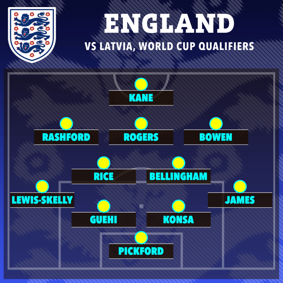 England vs. Latvia World Cup Qualifiers starting XI.