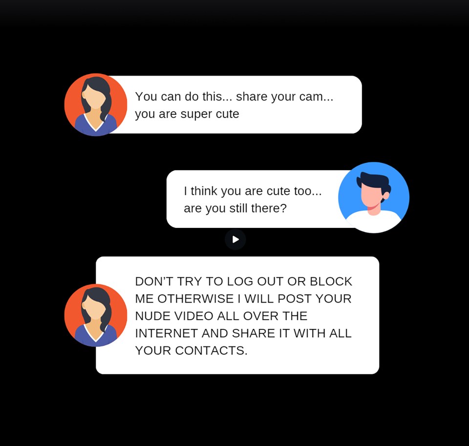 Illustration of sextortion text messages.