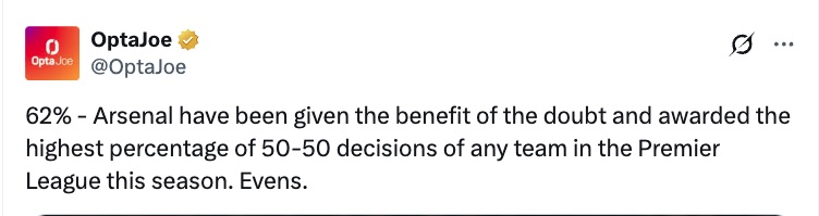 Screenshot of a tweet stating that Arsenal received the highest percentage of 50-50 decisions in the Premier League.