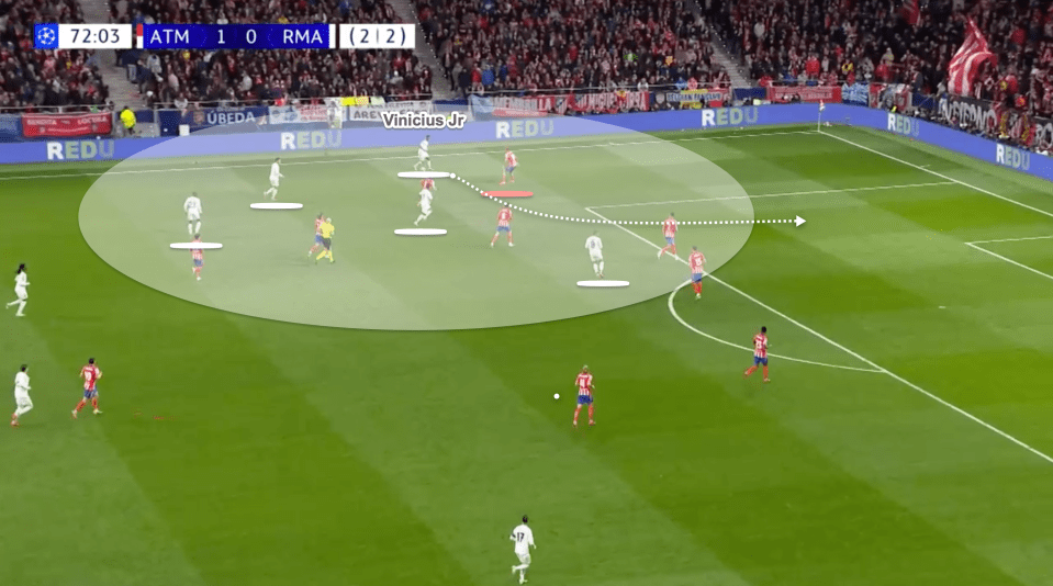 Real Madrid soccer play diagram showing Vinicius Jr's position.