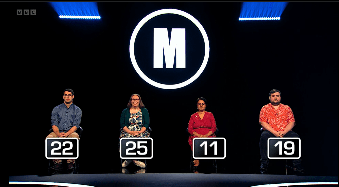 Screenshot of four contestants on a game show with numbers displayed below them.