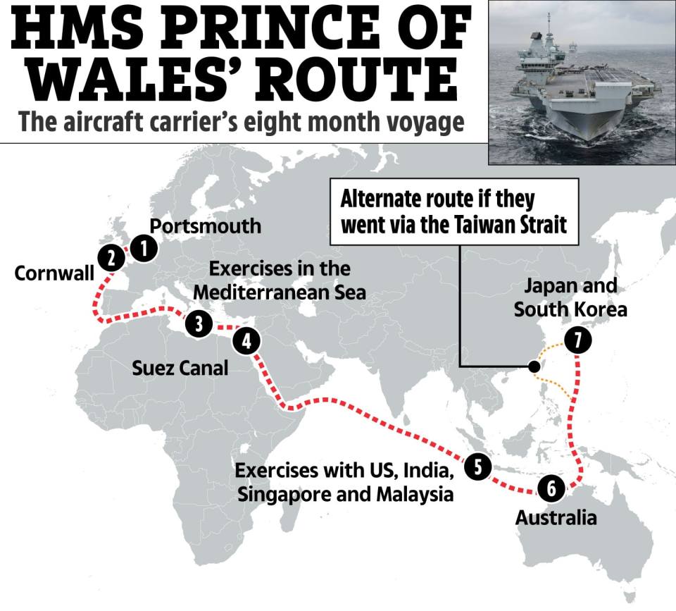 Illustration of HMS Prince of Wales' eight-month voyage route map.