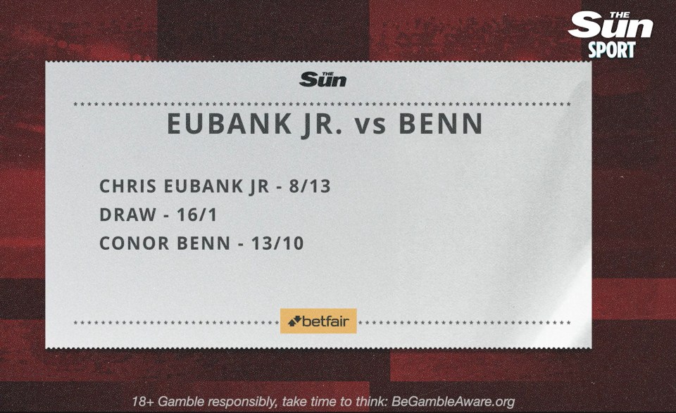 Betting odds for Eubank Jr. vs. Benn fight.
