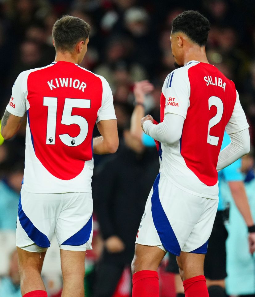 Arsenal players Jakub Kiwior (15) and William Saliba (2) from behind.