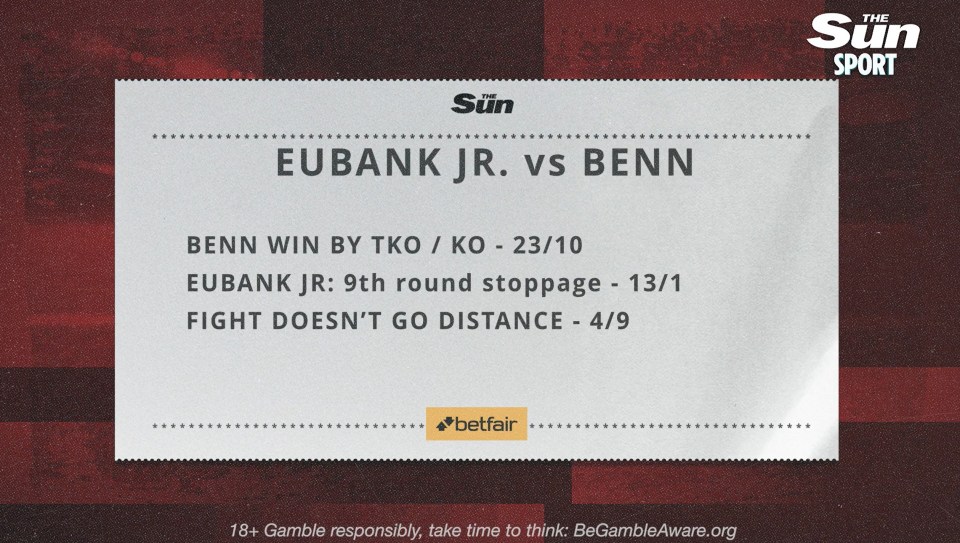 Betting odds for Eubank Jr. vs. Benn fight.