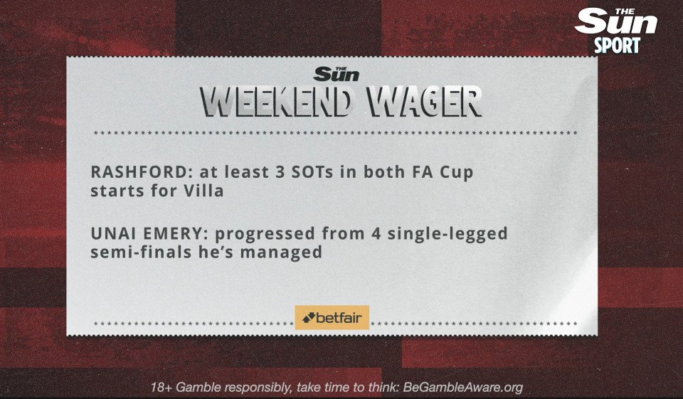 Illustration of The Sun's Weekend Wager featuring Rashford and Unai Emery.