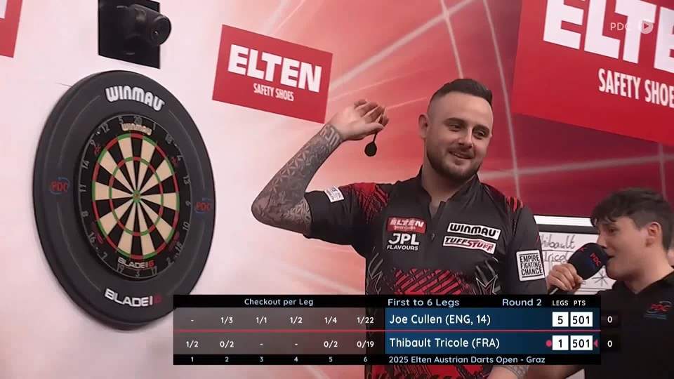 Darts player Joe Cullen holding a dart, with scoreboard showing his match score.