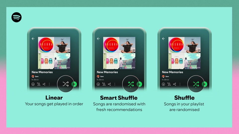 Illustration comparing linear, smart shuffle, and shuffle music playback options.