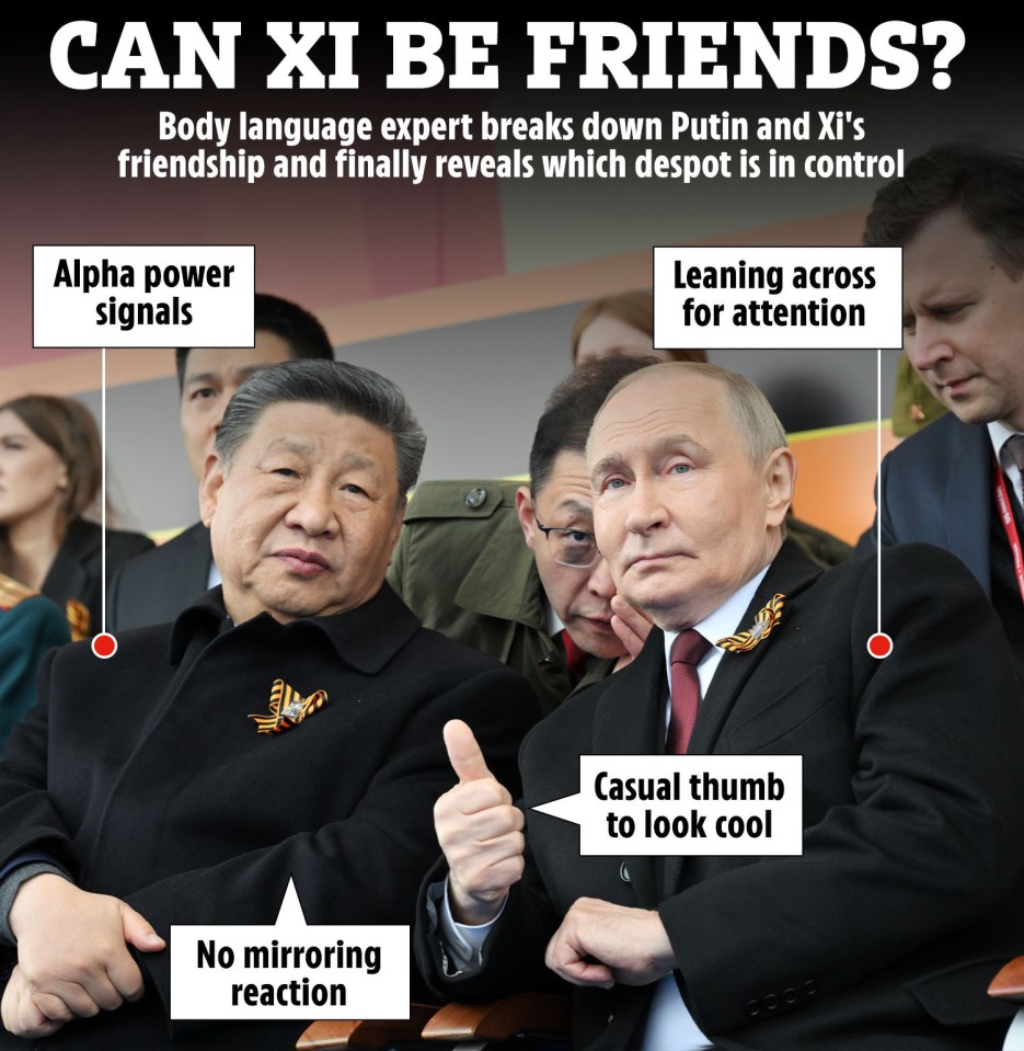 Illustration of Xi Jinping and Vladimir Putin sitting together, with annotations analyzing their body language.
