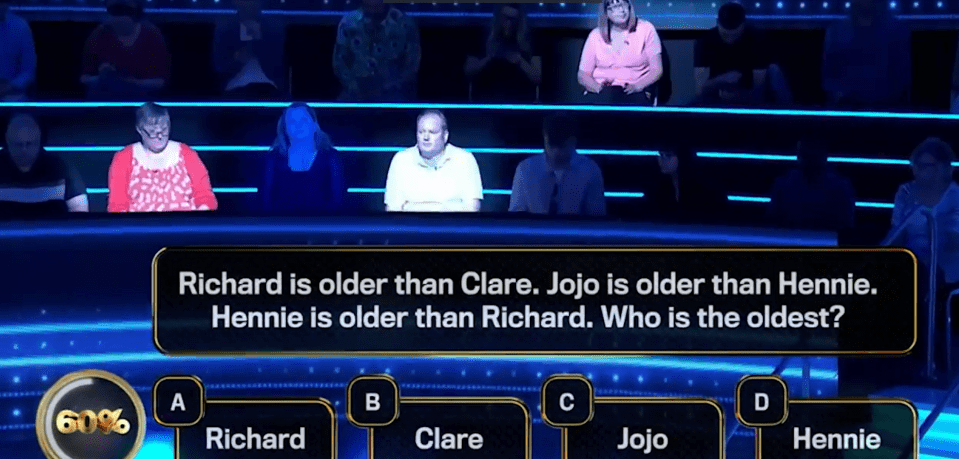 Screenshot of a game show question: "Richard is older than Clare. Jojo is older than Hennie. Hennie is older than Richard. Who is the oldest?" with multiple-choice answers.