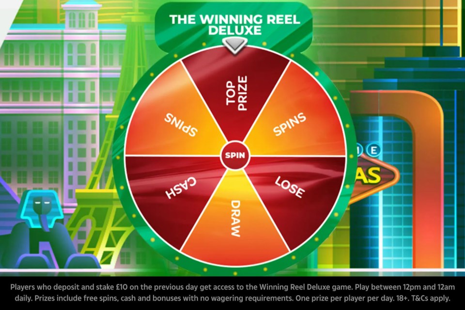 Illustration of a spinning wheel game with prizes including spins, cash, and a top prize.