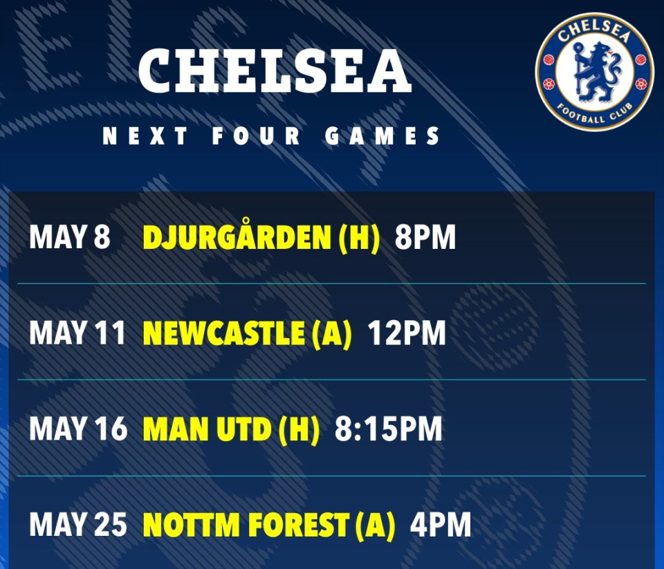 Chelsea's next four games schedule.