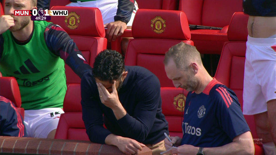 Manchester United coaches reacting to a game.